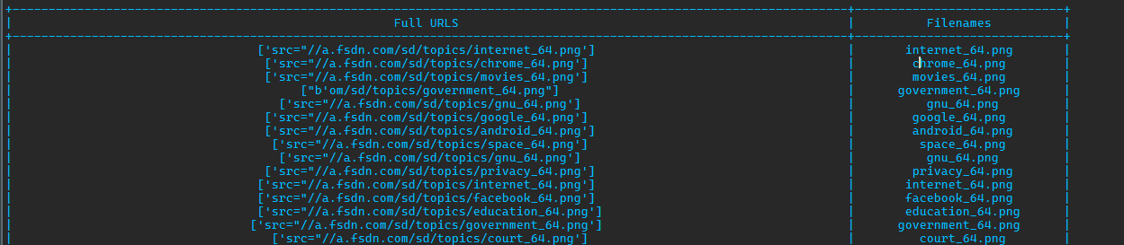 Pcap Analyer 6